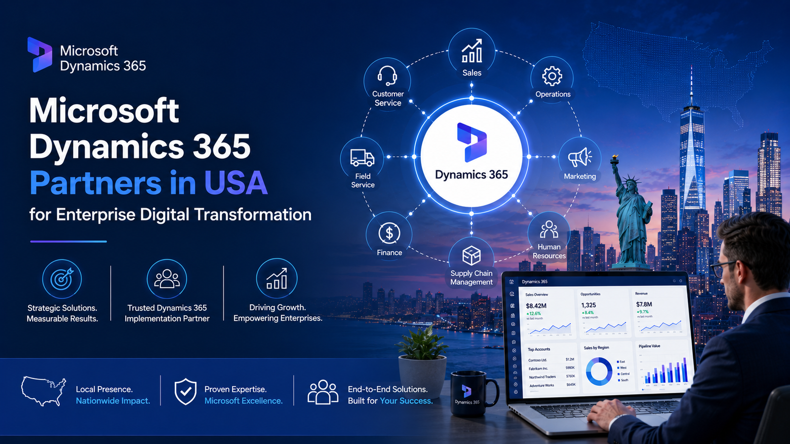 Microsoft Dynamics 365 Partners in USA