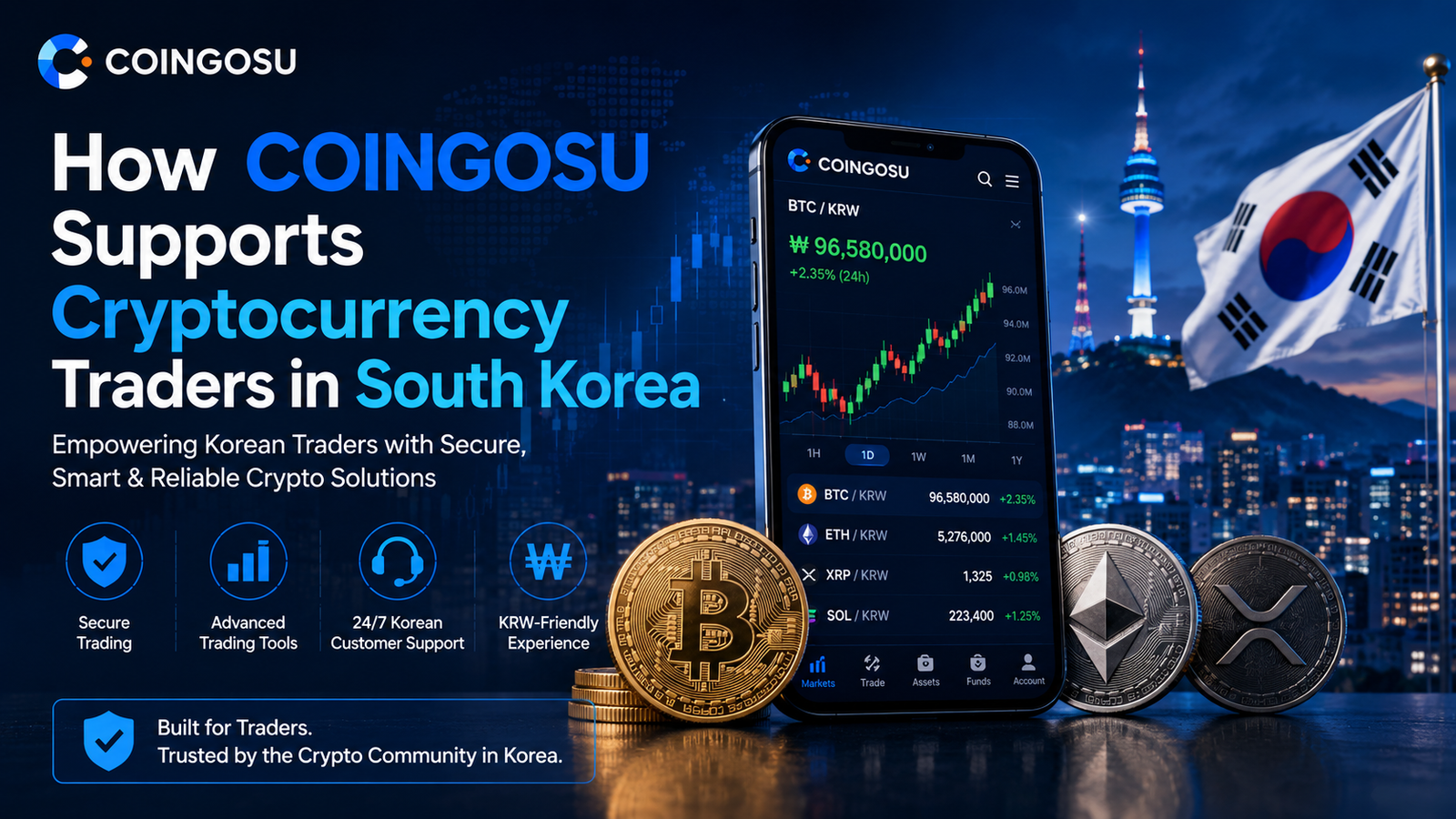 How COINGOSU Supports Cryptocurrency Traders in South Korea